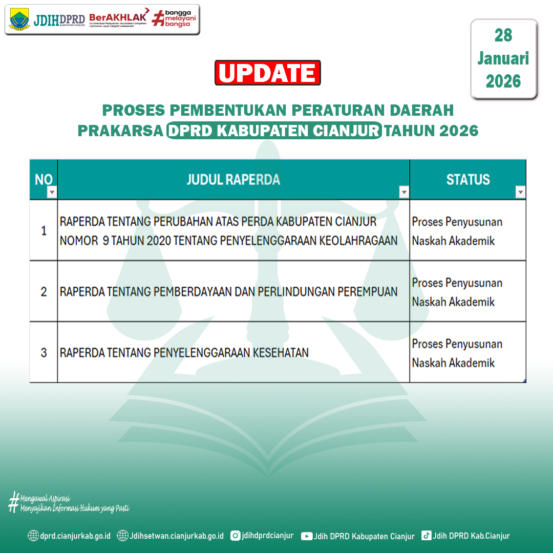 UPDATE PROSES PEMBENTUKAN PERDA PRAKARSA DPRD KABUPATEN CIANJUR TAHUN 2026